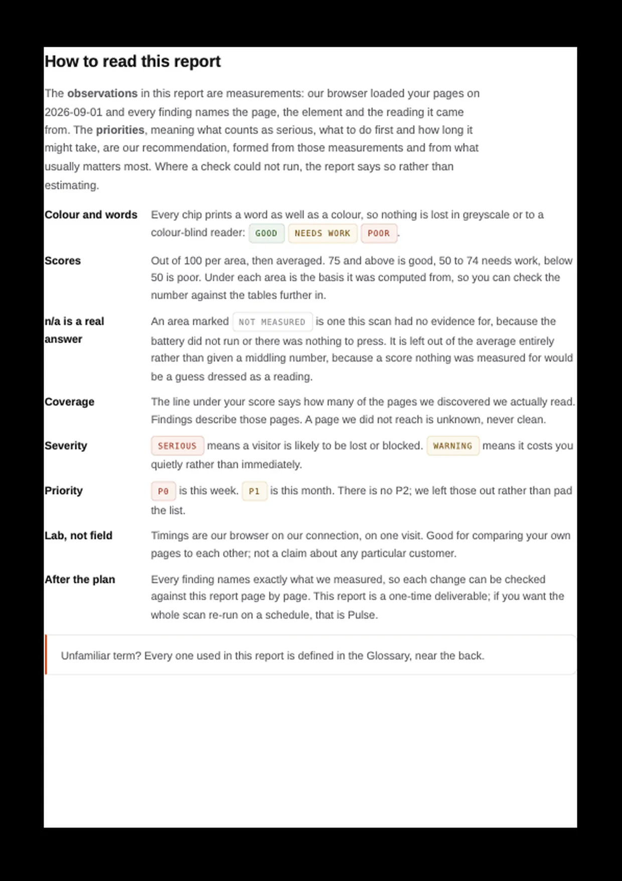 How to read this report page of the Deep Scan report. Where every finding comes from, what the chips mean, and how to check the work afterwards.